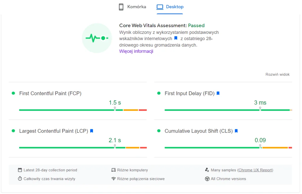 Jak przyśpieszyć stronę? Google PageSpeed Insight.